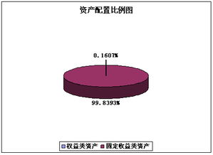 建设银行个人客户