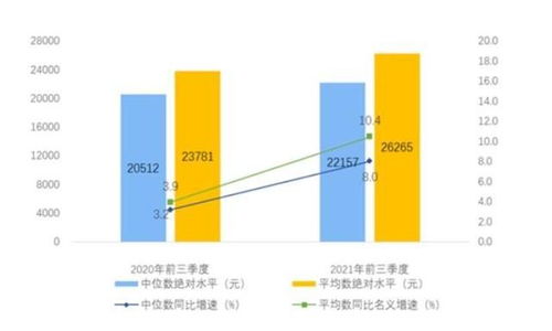 特斯拉要颠覆保险行业 中国平安慌吗