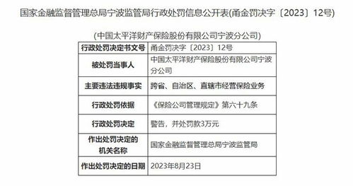 中国太平洋财产保险宁波分公司因跨省经营保险业务被罚款3万元