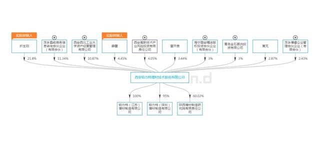 陕西工信厅长"揭底":这项指标差了45%!