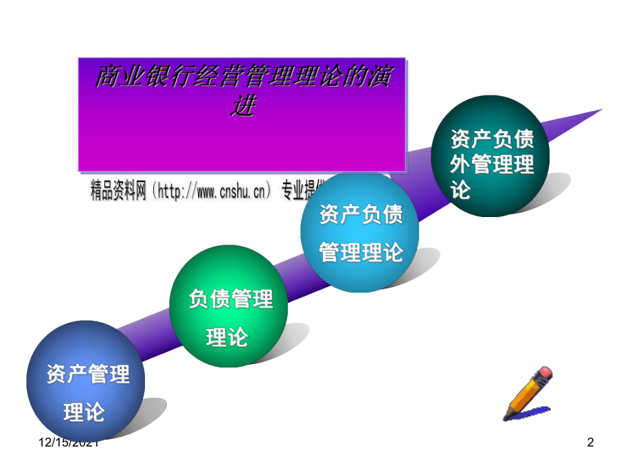 商业银行资产管理与负债管理(共77页).ppt