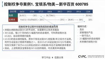 干货 上市公司资本运作总结