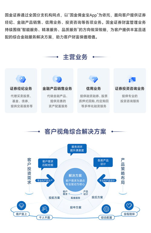 国金证券 让金融服务更高效 更可靠