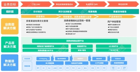 神策数据发布教育智能硬件解决方案