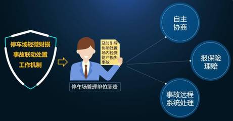 【经验分享】打造具有深圳特色的智慧停车管理模式
