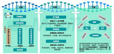 开店卖零食怎么样 7份报告为你解析市场发展前景