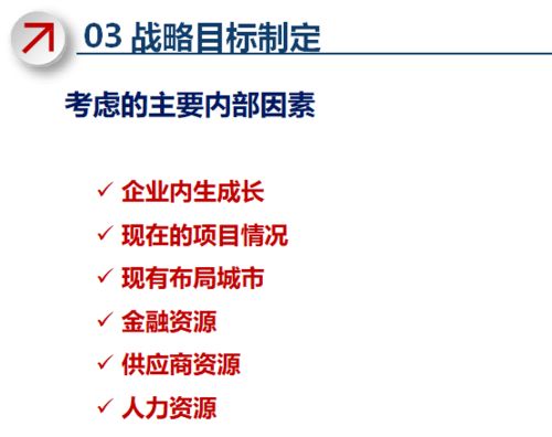 龙湖 旭辉 蓝光 地产战略运营管理体系解析