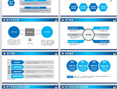 蓝色大气企业财务数据统计分析报告PPT 资产经营管理